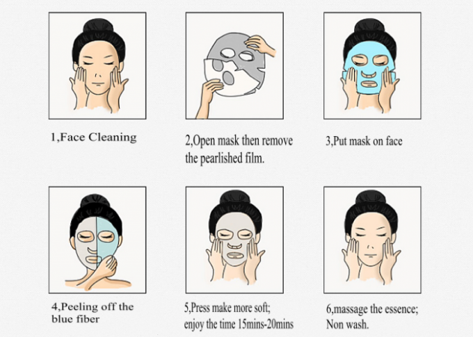 Le maschere di protezione naturali di seta dell'aloe rivestono il consolidamento/riparazione/l'idratazione per la pelle asciutta